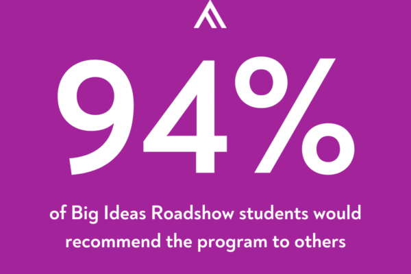 Big Ideas Challenge 2022 Infographic 1